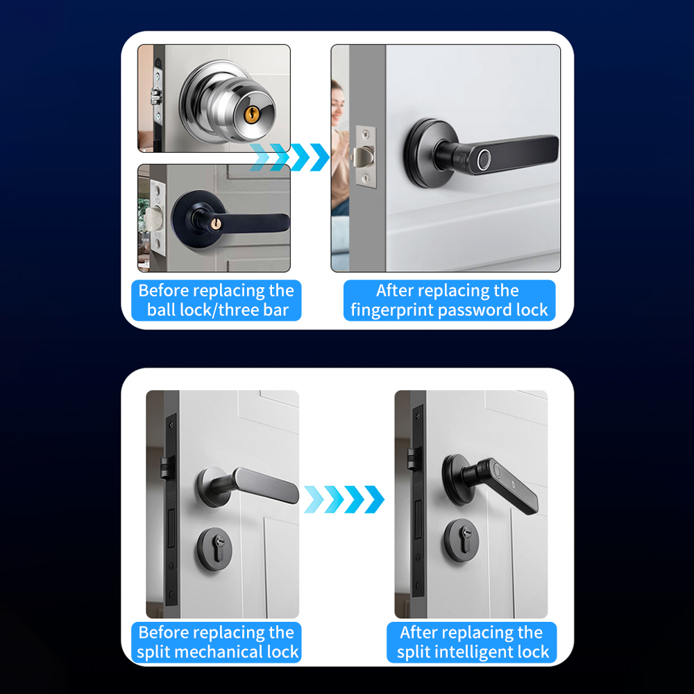 Tuya SmartLife APP BLE Smart-F – Door Handle Bar Bewertung und Preis